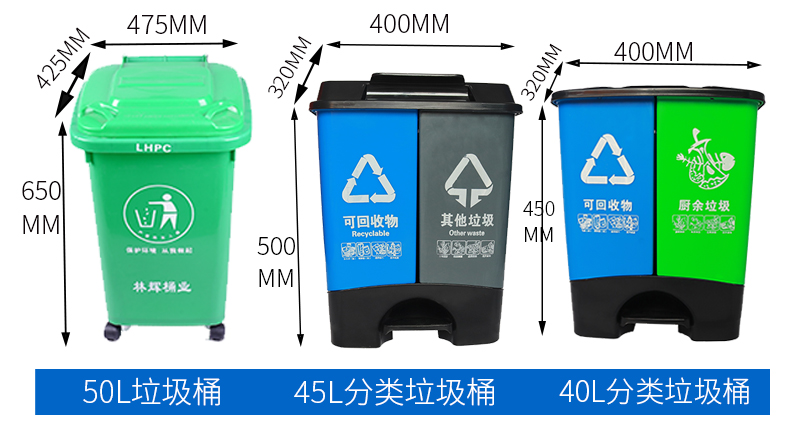 干濕分類垃圾桶詳情頁(yè)_08.jpg 干濕分類垃圾桶詳情頁(yè)_08.jpg